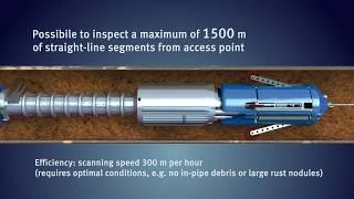 In line utility pipeline inspection with acoustic resonance technology ART