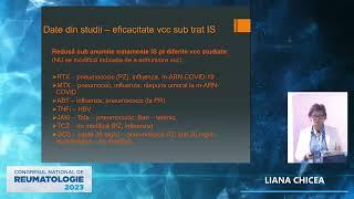 CNR2023 - 06.10 - Liana CHICEA - Vaccinarea pacientilor imunocompromisi