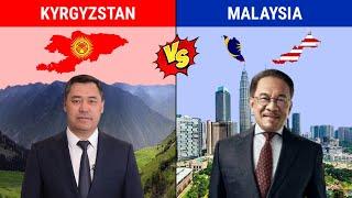 Today's Video Kyrgyzstan vs Malaysia || Country Comparison 2025 || Versus Kingdom