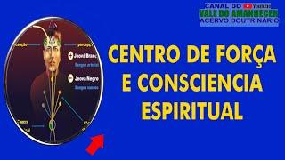 CENTRO DE FORÇA E CONSCIENCIA ESPIRITUAL