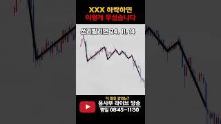 신규 상장주의 하락 패턴  #하락추세 #신규상장주
