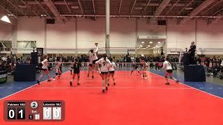 2023 OVA Provincial Highlights