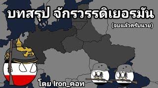 บทสรุป จักรวรรดิเยอรมัน โดย Iron_คอท