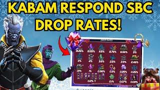 KABAM RESPOND ON GRAND BANQUET EVENT | DISAPPOINT! | MARVEL CONTEST OF CHAMPIONS