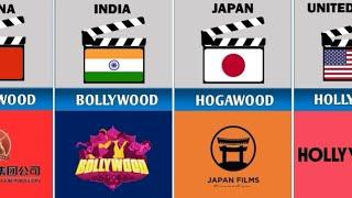 Film Industries From Different Countries - The Info Touch