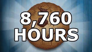 Why 100% Speedrunning Cookie Clicker Is Almost Impossible