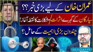 Big news for Imran Khan| Deep effects of planets| The government is in trouble|  Dr Umer Farooq