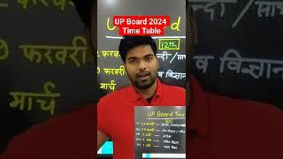 UP Board 2024 time table out | up board exam 2024 datesheet | #up_board_2024