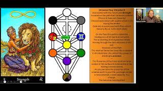 Kabbalah & Astrology of December 2024: The Tree of Life