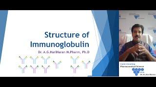 Structure of Immunoglobulin