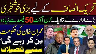 Good News for PTI||Turn out will be above 50%||Election commission confirmed||Details by Karamat