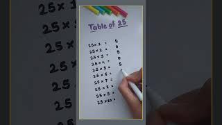 Table of 25 #shorts #table