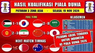 Hasil Kualifikasi Piala Dunia ~ Palestina vs Korea Selatan ~ Kirgistan VS Iran - Indonesia vs Arab