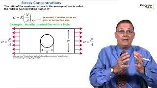 Module#27 Define Stress Concentration and Describe Saint-venant's Principale.