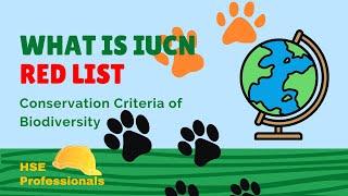 IUCN Red List - Criteria and Categories - Status of Biodiversity