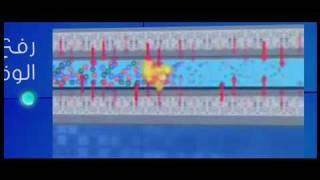 EIAST Corporate Film
