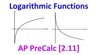2.11A - Logarithmic Functions (Graphically) [AP Precalculus]