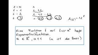 Beispiel für exponentielles Wachstum mit Funktionsgleichung (Exponentielle Zusammenhänge, Teil 2)