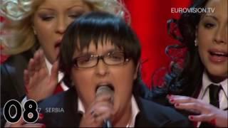 Eurovision 2001 to 2016 | My top 16 stages