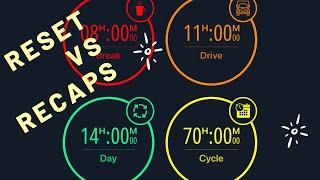 The Reset vs Recaps