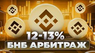 P2P арбитраж: Как зарабатывать на криптовалюте 10% за круг, используя Binance