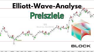 Block Inc. (SQ) Elliott-Wellen Technische Analyse - Verdopplung nach der Korrektur!