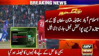 PSL 9 Latest Points Table 10 March 2024 - Islamabad United vs Multan Sultans Highlights 2024