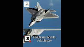 Top 5 fighter jets / Fighter  aircraft | #defence #fighter #jet#targethunter