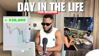 Day In The Life Of a Forex Trader ( Trading Made Easy )