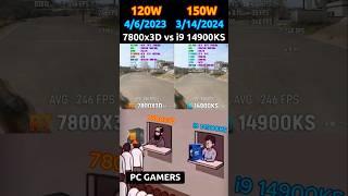 7800X3D vs i9 14900KS #computer #pcgaming #benchmark #pc #cpu #intel #amd #shorts