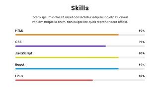 Create Animated Skills Percentage Bar using HTML, CSS & JavaScript