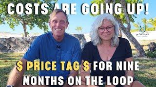 Costs are Going UP! Nine months of Looping S2:E9