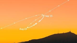 С 13 декабря 2023 г. — ретроградный Меркурий! Астрономическое объяснение попятного движения Меркурия