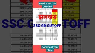 झारखंड SSC GD CUTOFF 2024 || #sscgdcut #sscgdcutoffphysical #sscgd #jharkhand #jharkhandssc #shorts