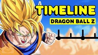 The Complete Dragon Ball Z Timeline | Get In The Robot