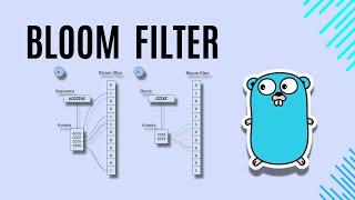 #69 Golang - Mastering Bloom Filters