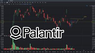 PLTR Stock Price Prediction!! May 18, 2024.