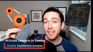 1-Minute Lessons in Statics: Static Equilibrium Analysis