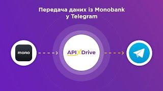 Integration of Monobank and Telegram | How to download transactions from Monobank to Telegram?