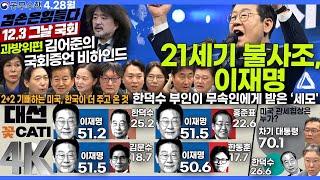 김어준의 겸손은힘들다 뉴스공장 2025년 4월 28일 월요일 [정동영, 최민희, 이정헌, 이해민, 홍사훈, 노영희, 신용한, 봉지욱, 김흥종, 여론조사, 동네사람들]