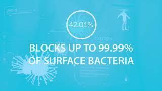 Kastus® Antibacterial and Antiviral Touchscreen Protectors