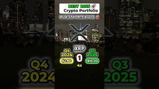 BEST Crypto Price Predictions for +9.600 Gains in 2026!? #crypto #bitcoin #xrp #shib