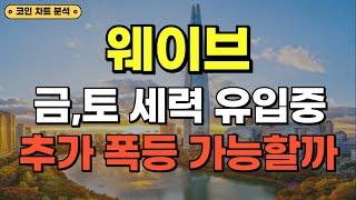 웨이브 코인 - 금,토 세력 유입중 // 추가 폭등 가능할까!?