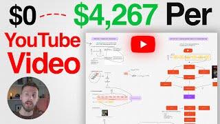 How I earn $4k+ Per YouTube Video (Full Blueprint)