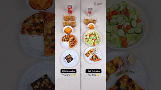 Your Plate vs Smart Plate (1590 cal vs 641 cal)