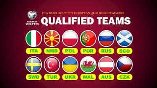 ALL QUALIFIED TEAMS: FIFA WORLD CUP 2022 EUROPEAN QUALIFIERS PLAY-OFFS