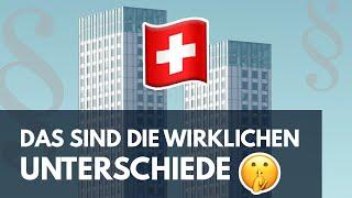 Aktiengesellschaft oder GmbH in der Schweiz?