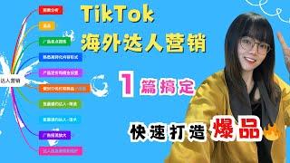 【TikTok赚钱】TikTok海外达人营销全攻略｜快速打造爆品全流程：选品、商品卡、达人邀约、广告投放