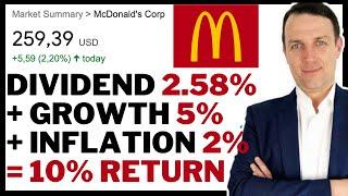 MCD Stock Is Better Than Most Others Out There!