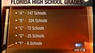 Florida High School grades released